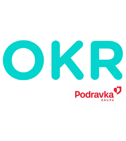 OKR