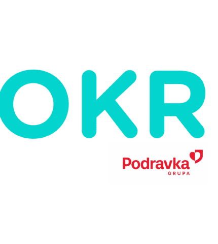 OKR